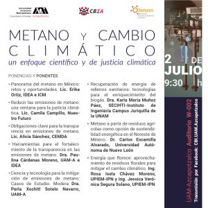 Metano y cambio climático